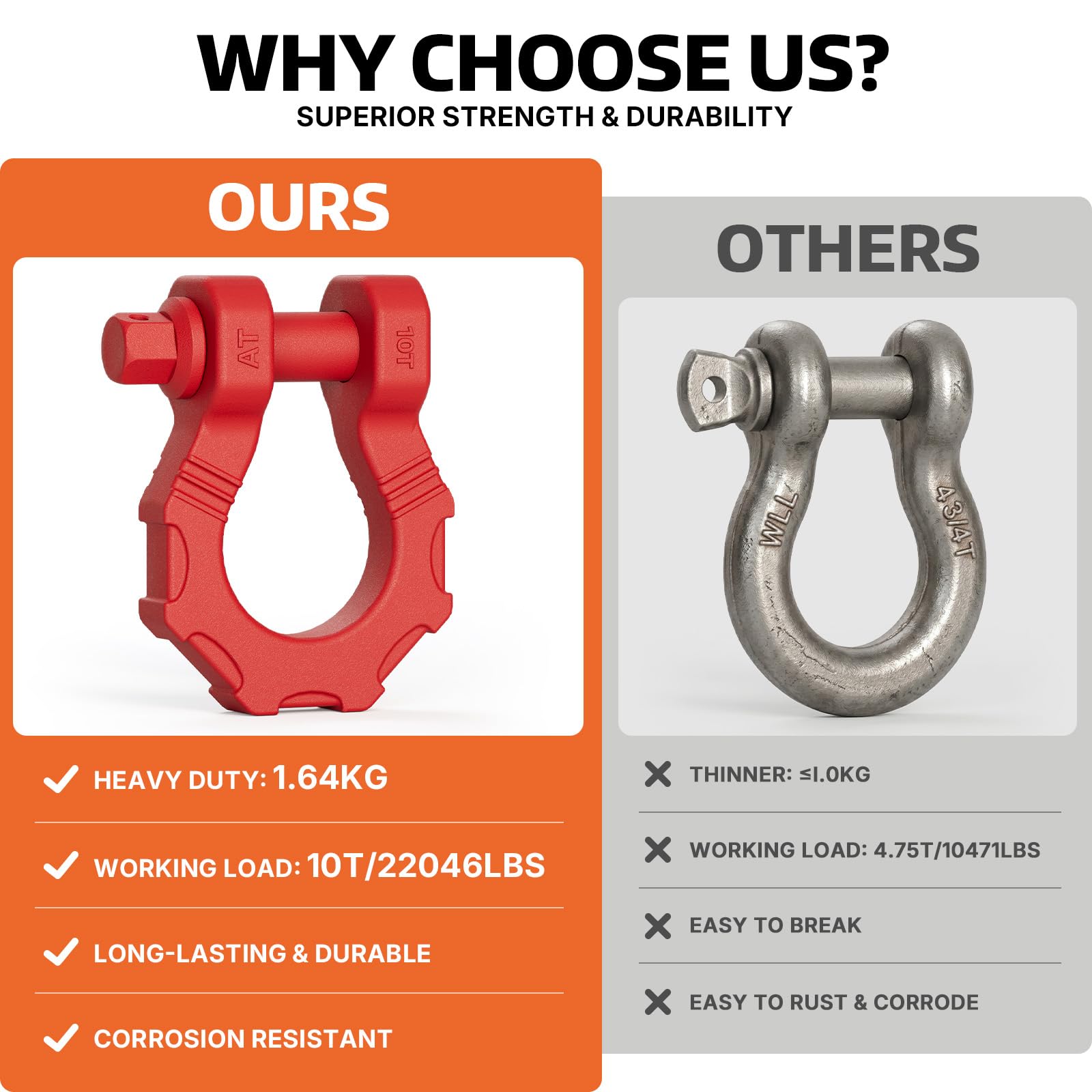 AUTOBOTS powder-coated red shackle on rugged terrain highlighting visibility and durability.