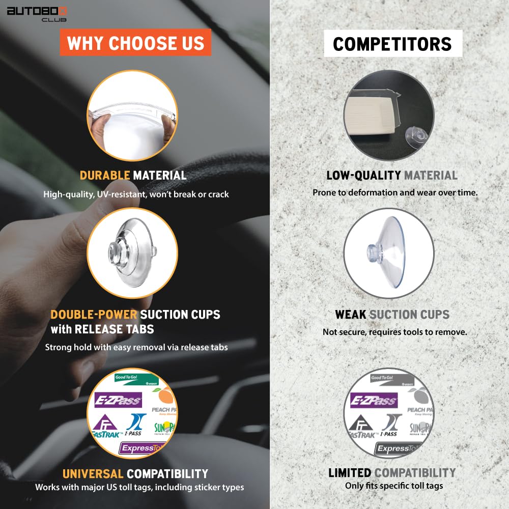AUTOBOXCLUB EZ Pass Holder includes mounting strips for secure placement