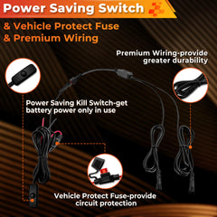 Auto Buero 6500K brightness with five-sided design improves visibility on trails.