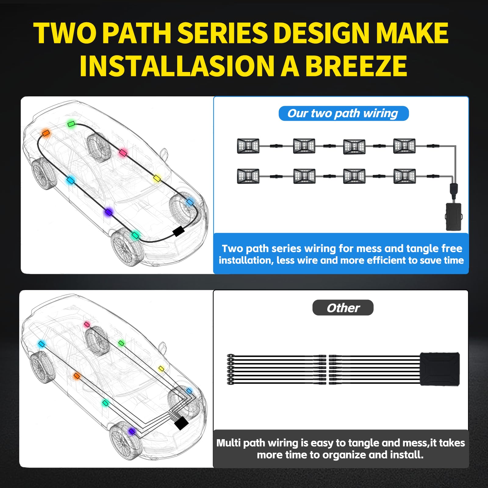 Auto Buero brake-light mode increases rear visibility when braking