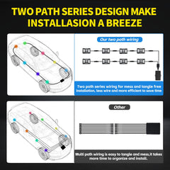 Auto Buero brake-light mode increases rear visibility when braking