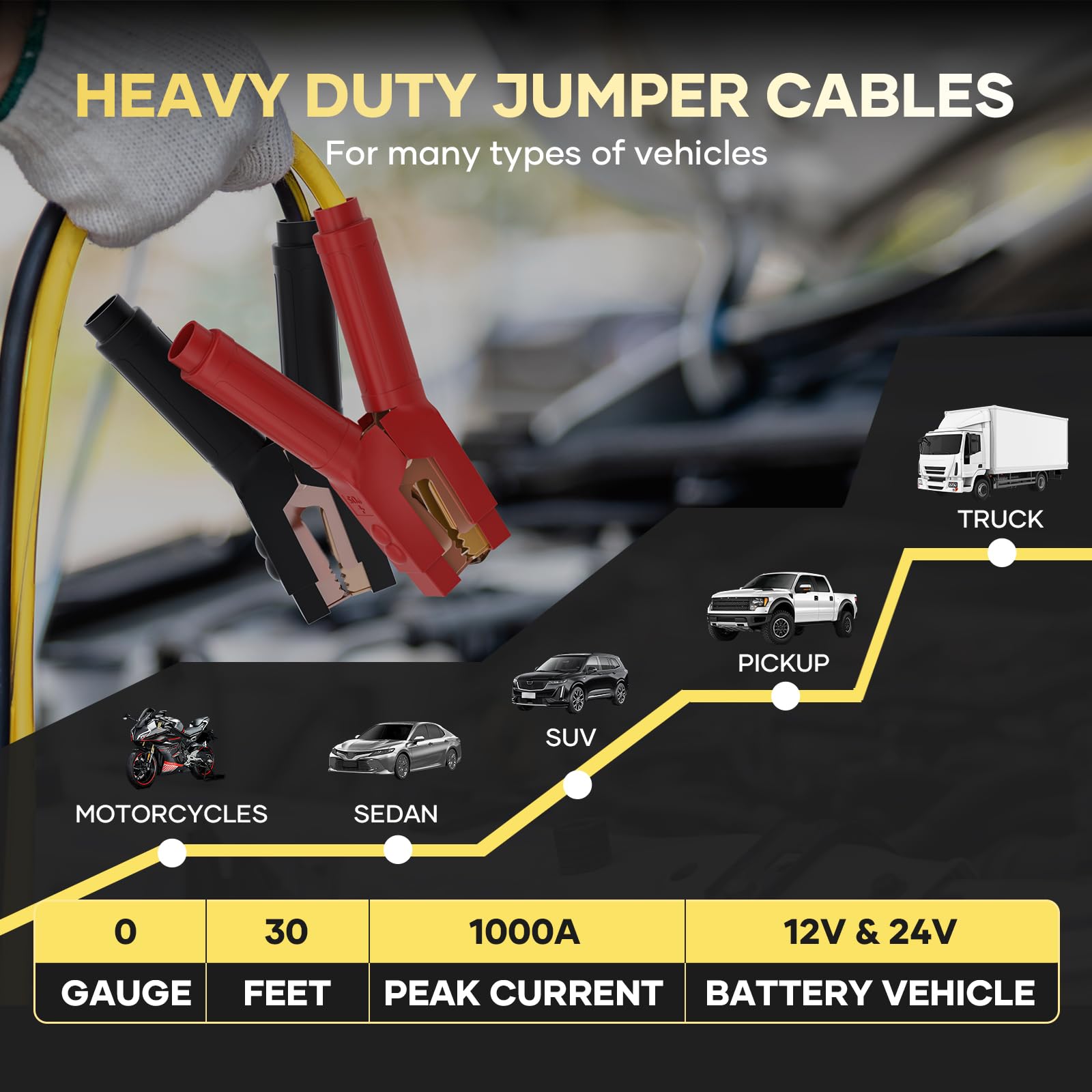 AutoChat insulated jaws protect hands while making safe, reliable connections.