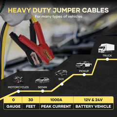 AutoChat insulated jaws protect hands while making safe, reliable connections.