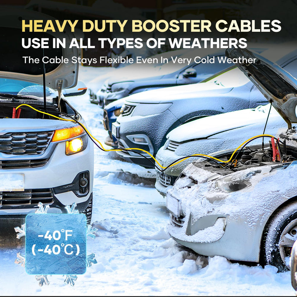 AutoChat Jumper Cables stay tangle-free and flexible in cold weather