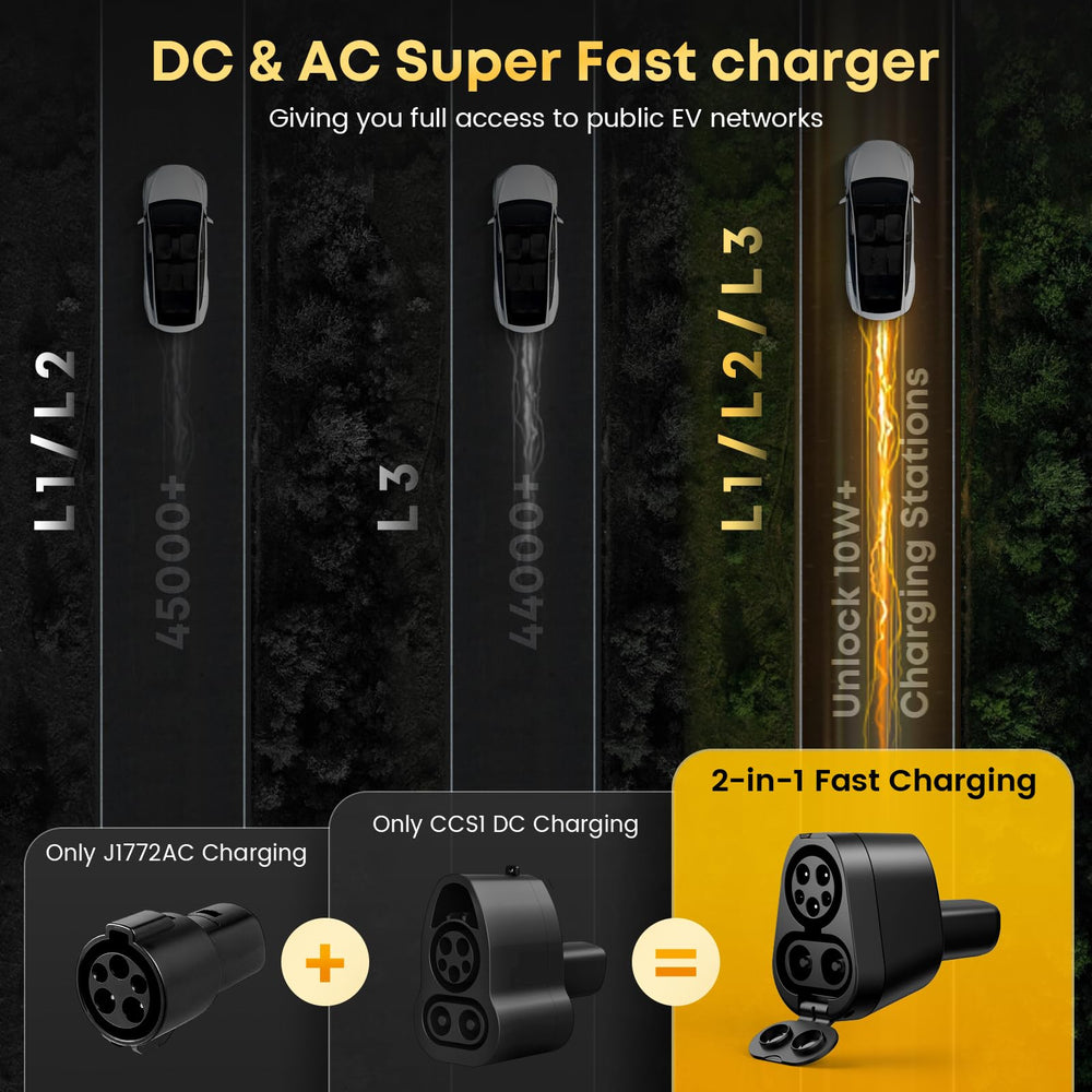 Autodecor 1Up enables 80A AC charging at compatible stations