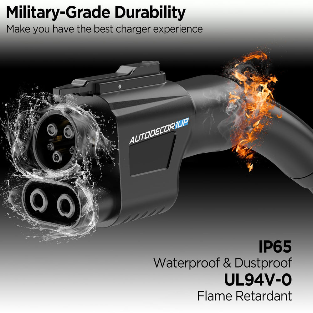 Autodecor 1Up adapter features IP65-rated weatherproof durability.