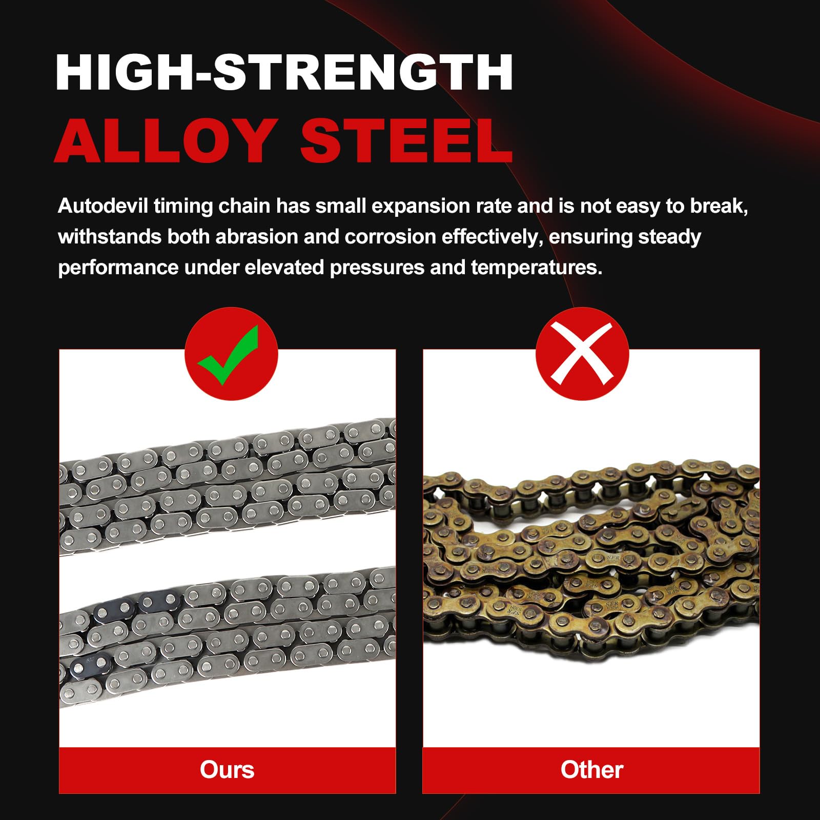 Autodevil precision-engine-kit engineered to OEM specs for reliability