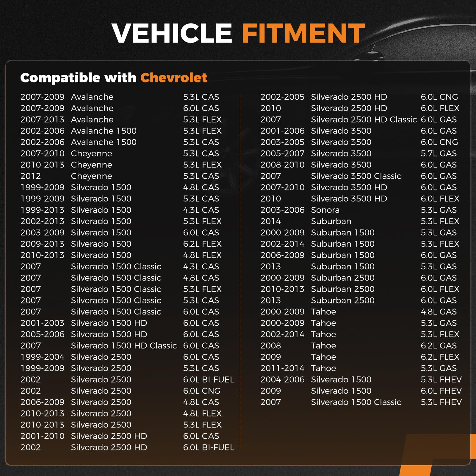 Autoexact 2370 radiator hose connections detail for direct plug-and-play fit.