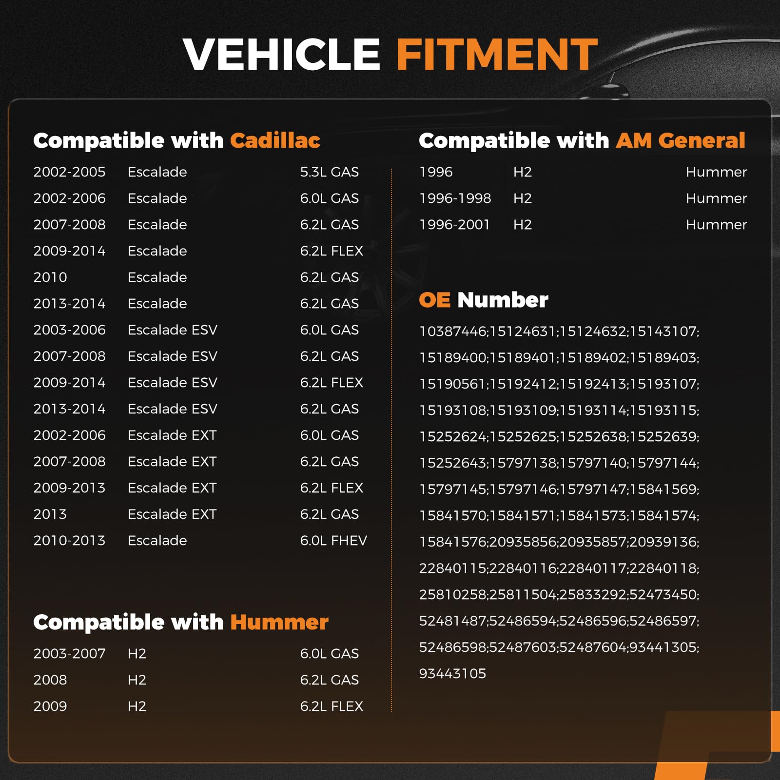 Autoexact 2370 radiator vehicles-supported collage highlights GM trucks and SUVs.