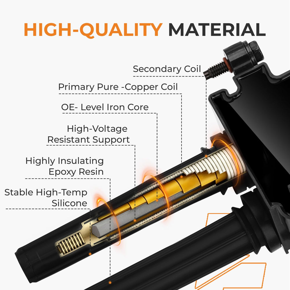 Autoexact direct OE replacement design for quick, tool-friendly DIY upgrades