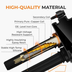 Autoexact direct OE replacement design for quick, tool-friendly DIY upgrades