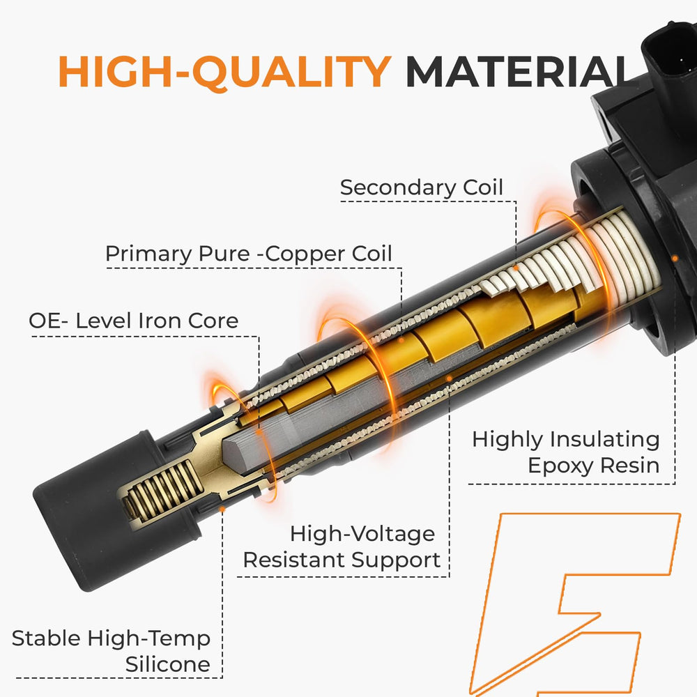 Autoexact green dielectric grease pre-lubricates connections for reliable plug-and-play installation