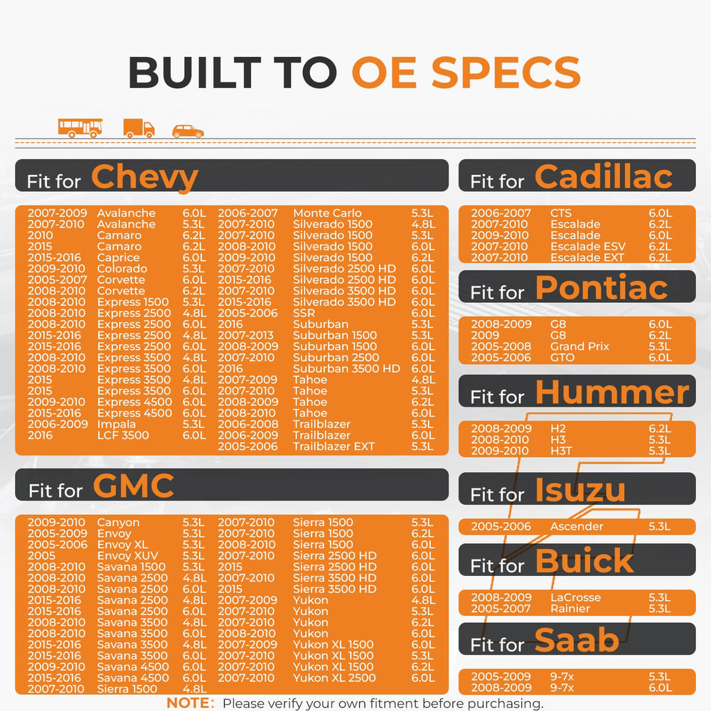 Autoexact installation guide card illustrating step-by-step fitment