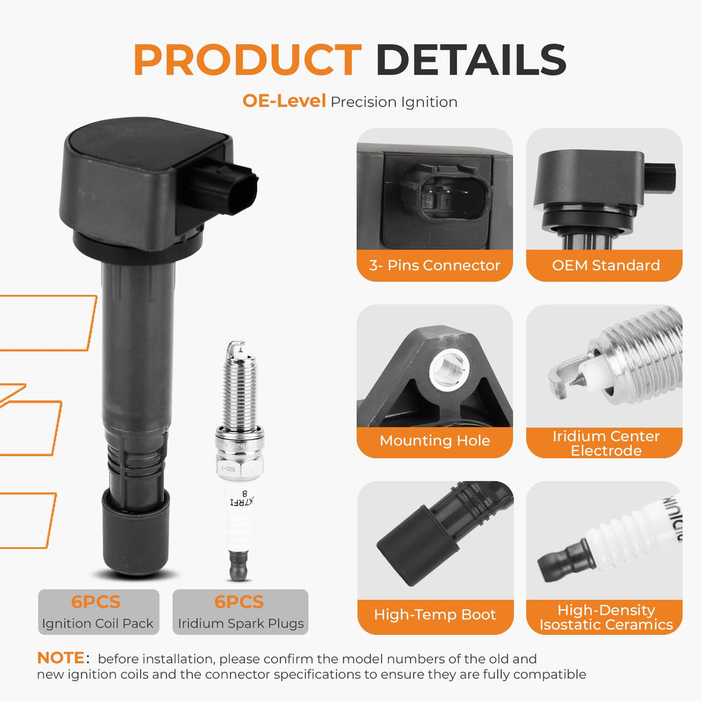 Autoexact installation guide image highlights simple, tool-friendly steps