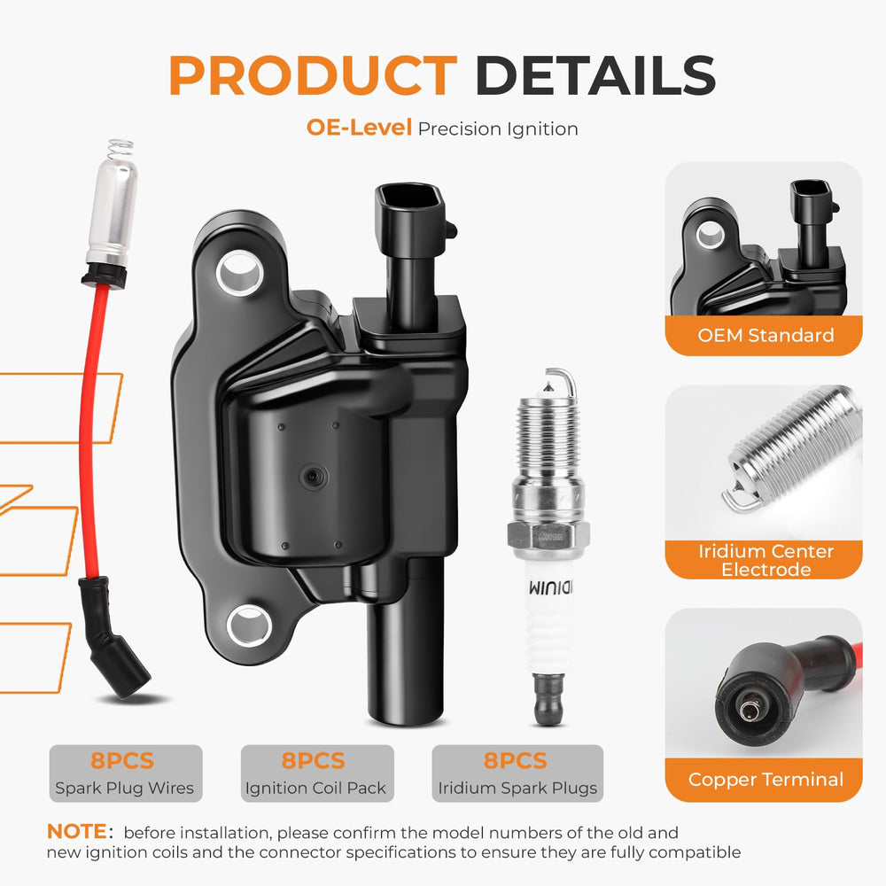 Autoexact kit ports and connectors image emphasizes reliable connections