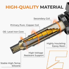 Autoexact OE-fit installation image emphasizing direct plug-and-play replacement.