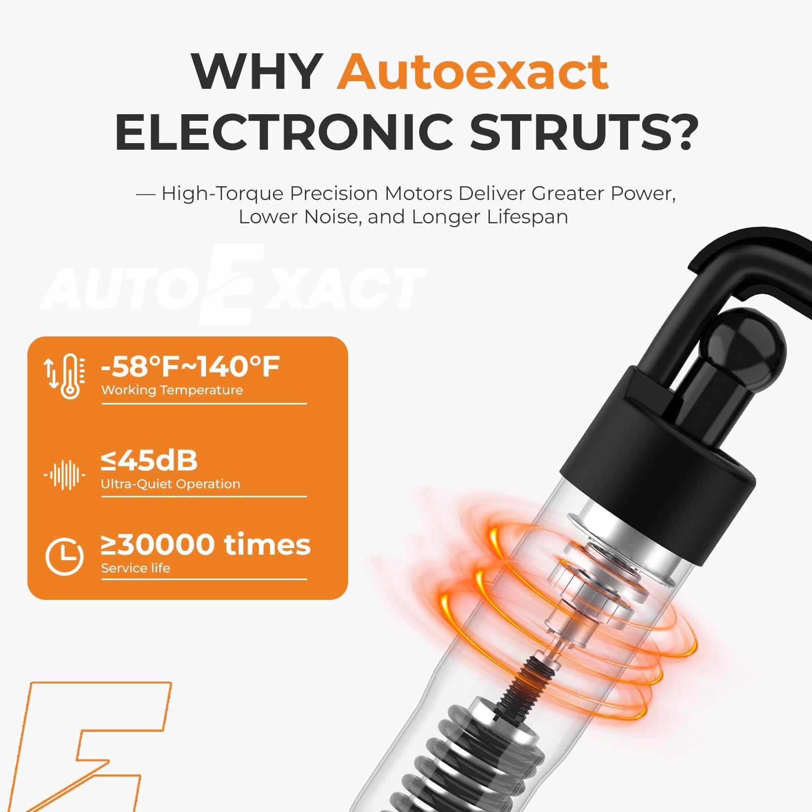 Autoexact struts with connectors included for plug-and-play installation.