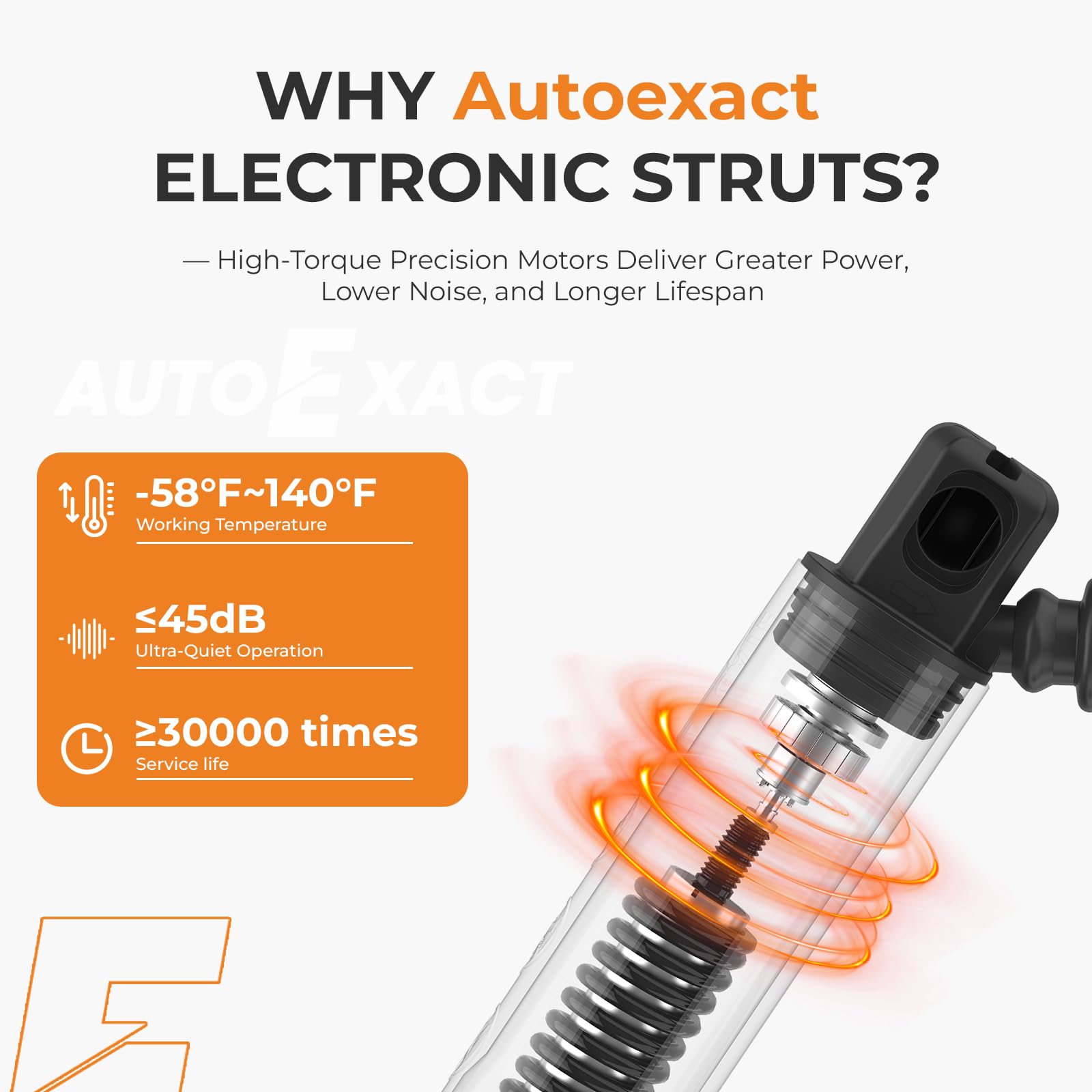 Autoexact liftgate struts installed in vehicle illustrate effortless opening and closing.