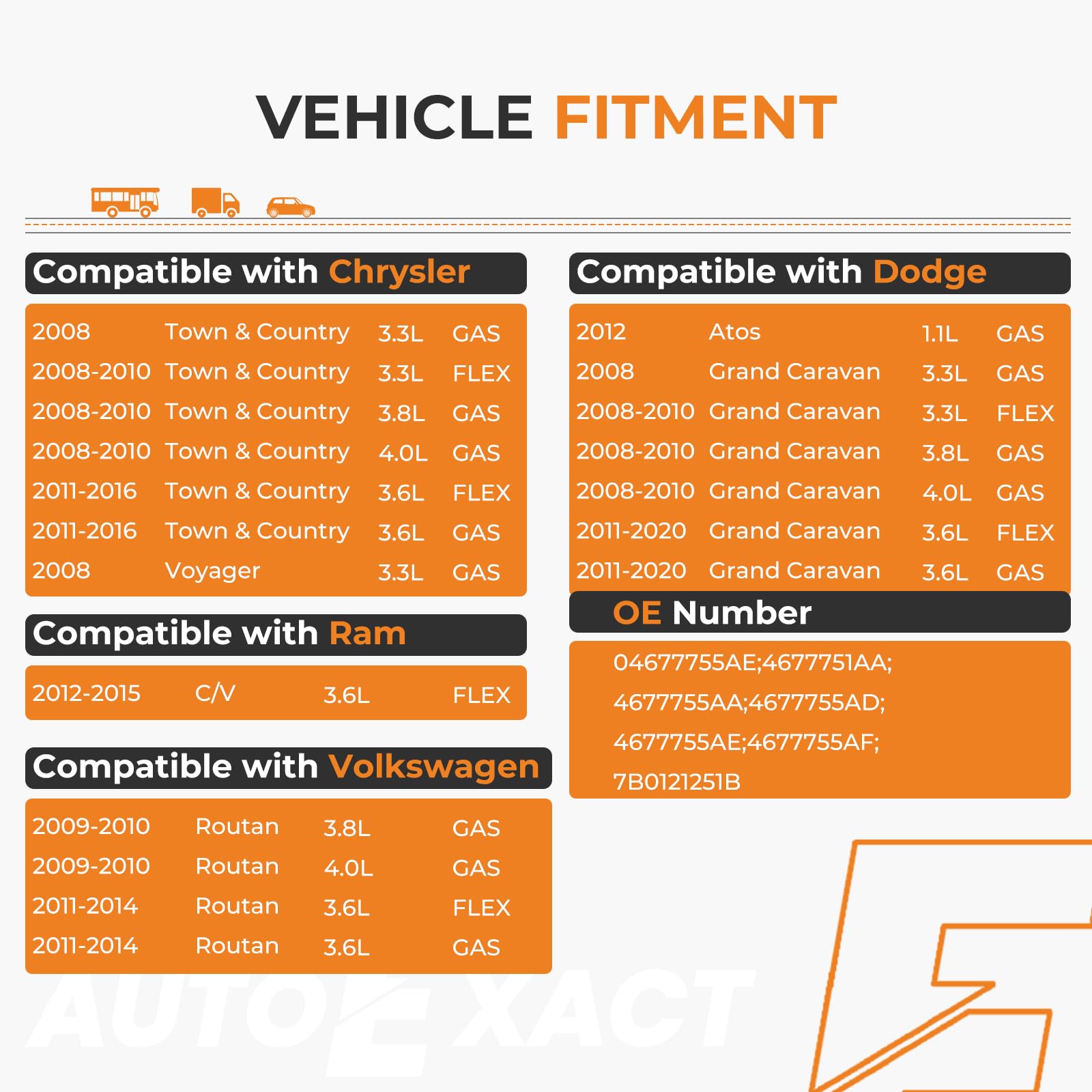 Autoexact radiator leak-proof header tanks and seals in view