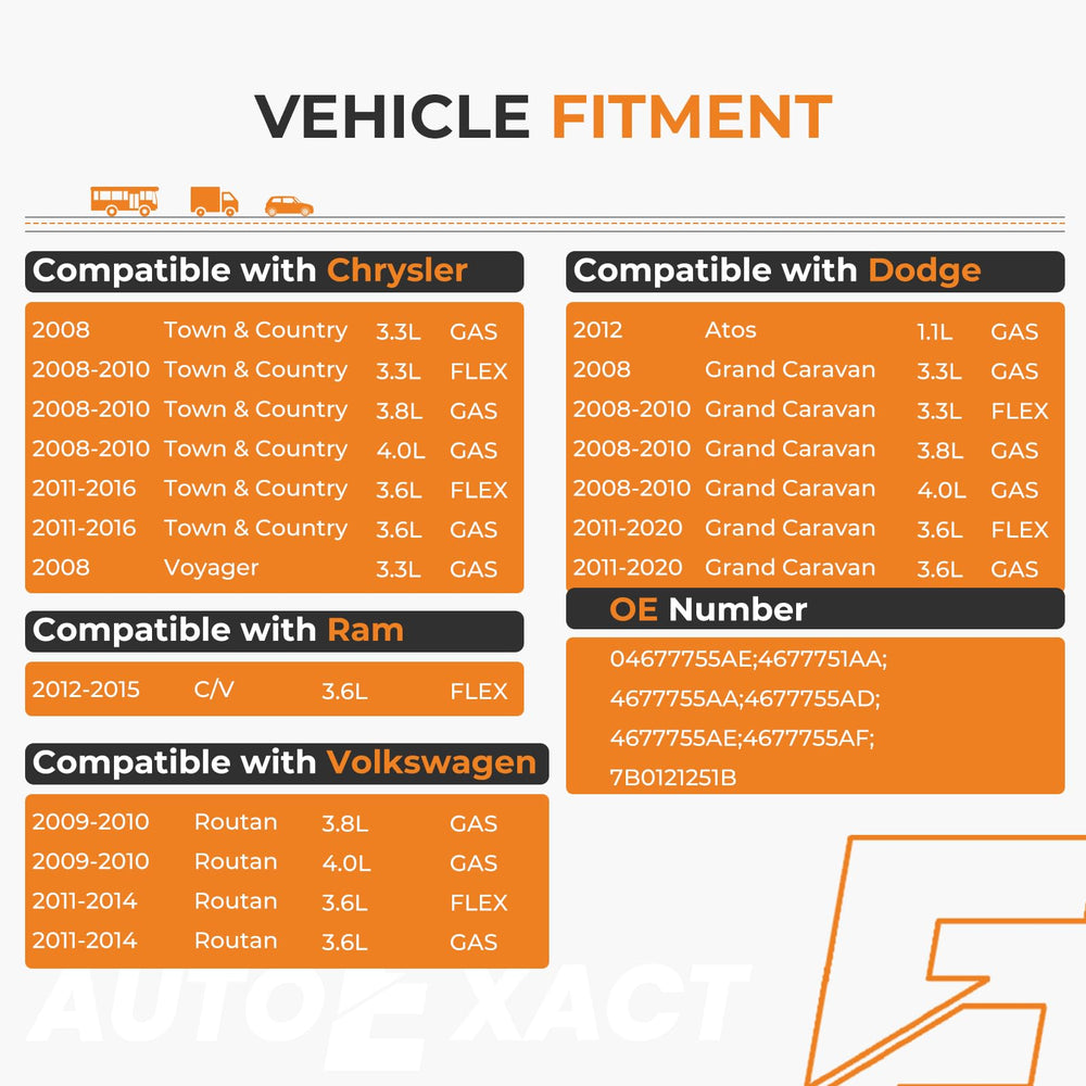 Autoexact radiator leak-proof header tanks and seals in view