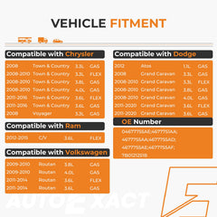 Autoexact radiator leak-proof header tanks and seals in view