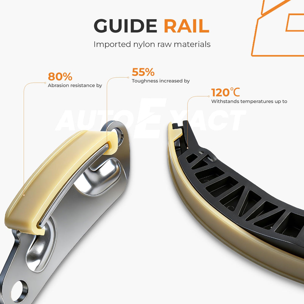 Autoexact secondary guide rail illustrates friction-reducing rails for long-term reliability