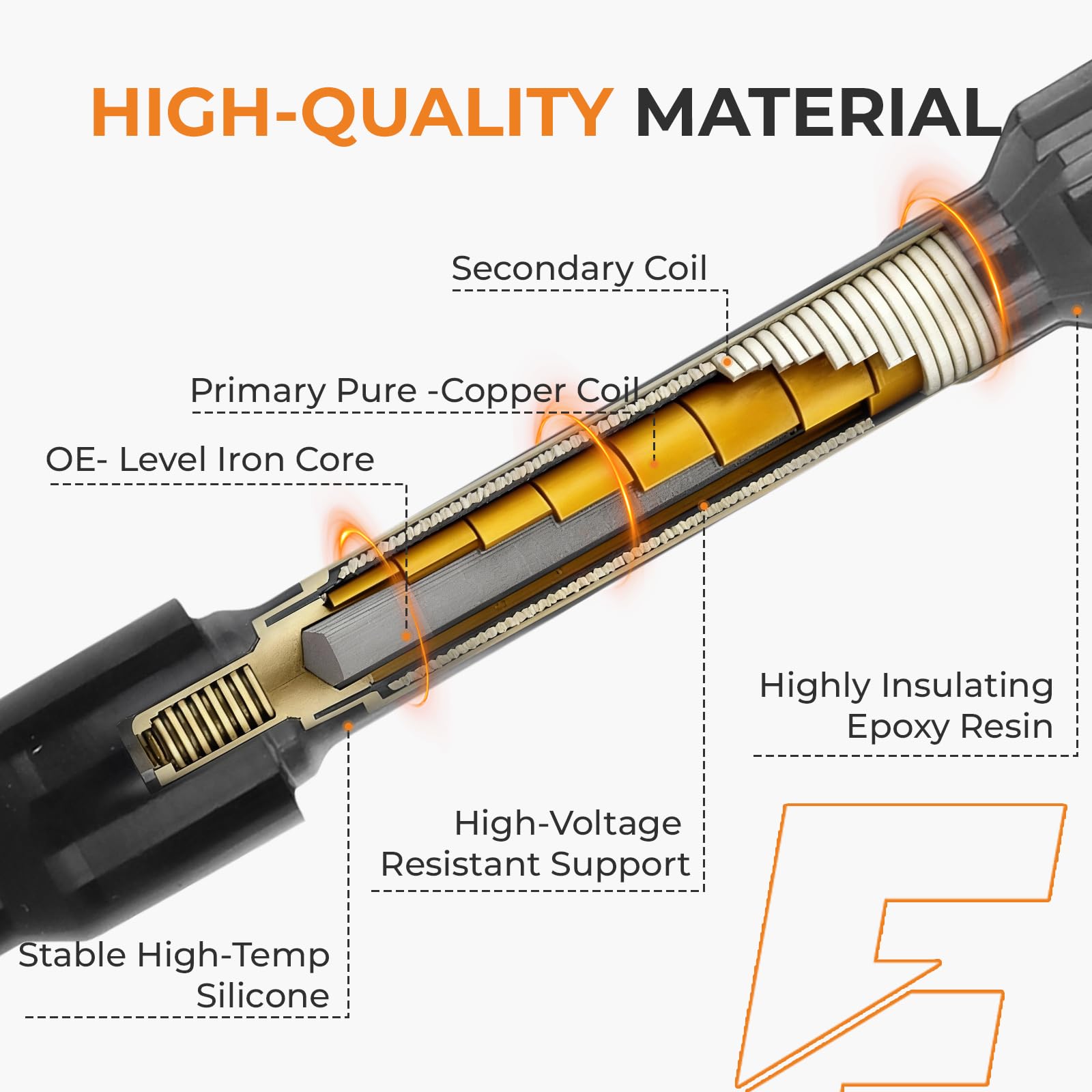Autoexact UF781 vehicle compatibility overview helps confirm fitment