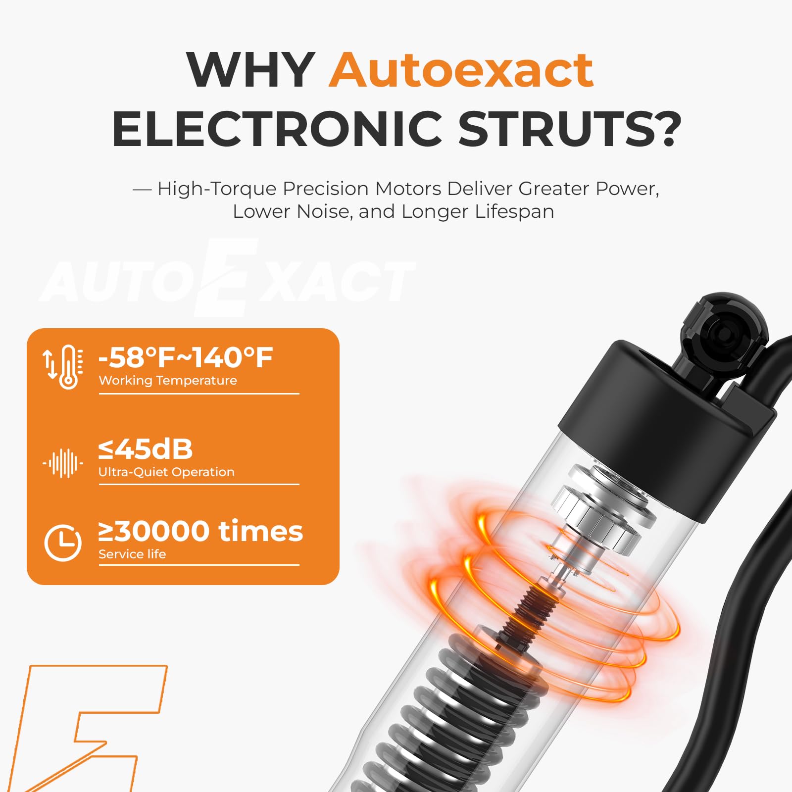 Autoexact waterproof, corrosion-resistant steel construction