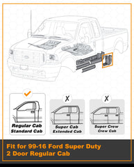 Autoholic cab corner kit on passenger side closeup with clean edge.
