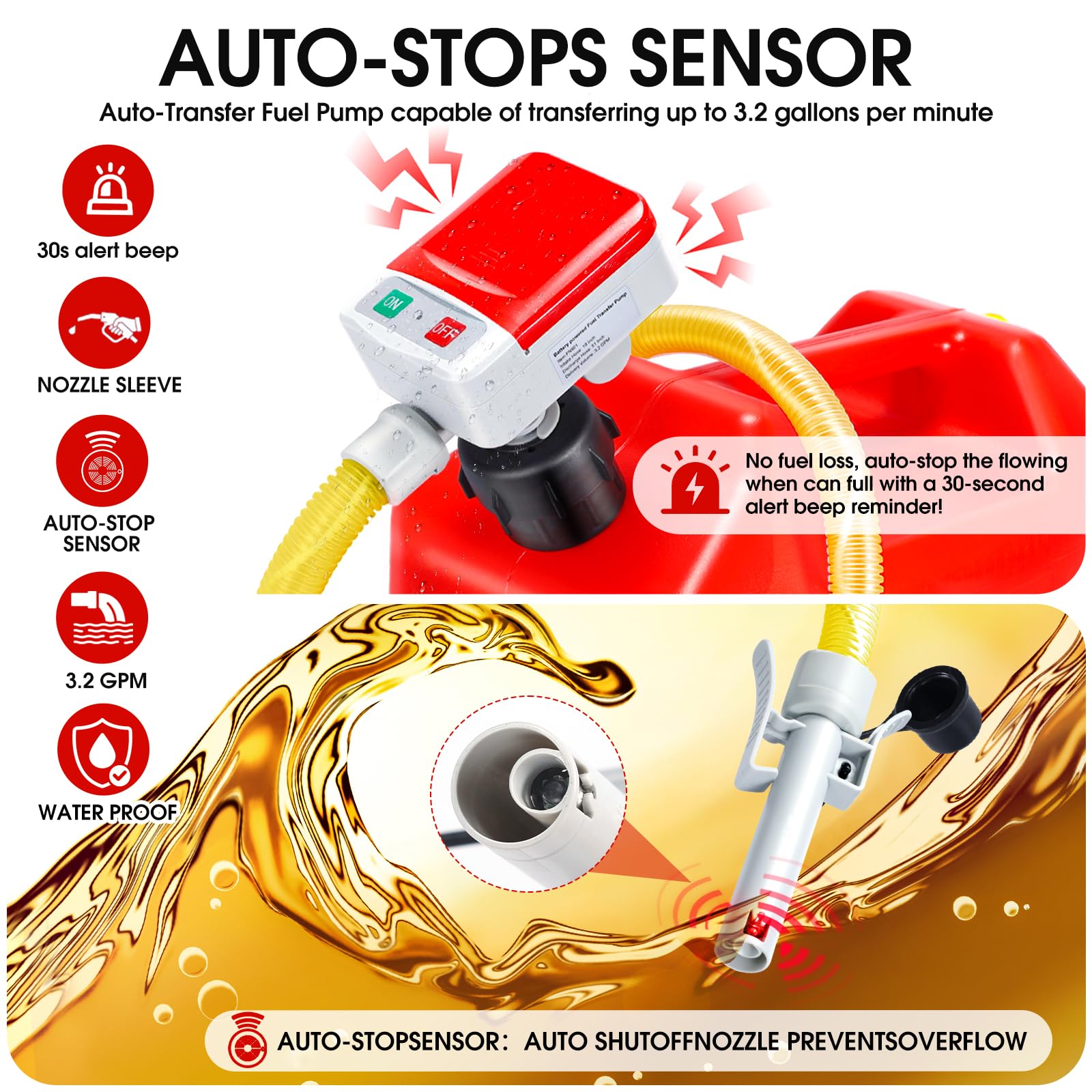 AUTOJDM pump delivering 3.2 GPM for faster vehicle refueling