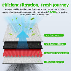 AUTOKAY 16546JK20A closeup showing pleated media for clean airflow