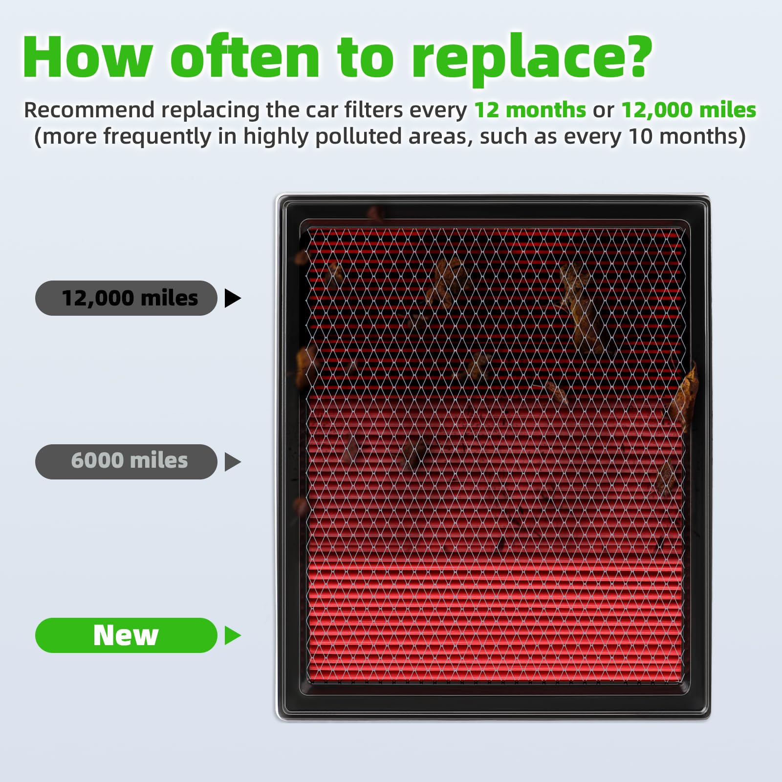 AUTOKAY filter in hand during install for quick setup