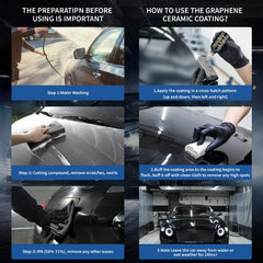 Autokcan crystal cloths included for smooth, even coating