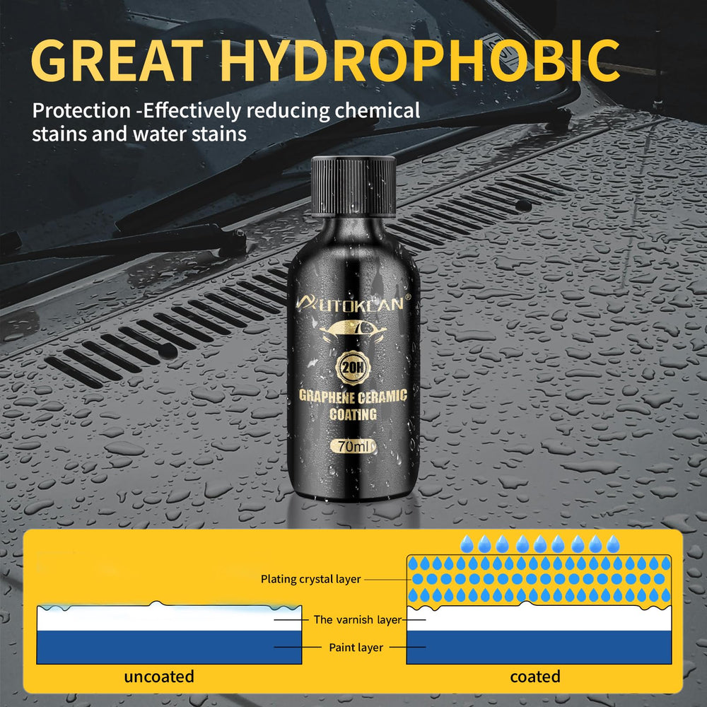 Autokcan application manual guiding proper ceramic coating steps