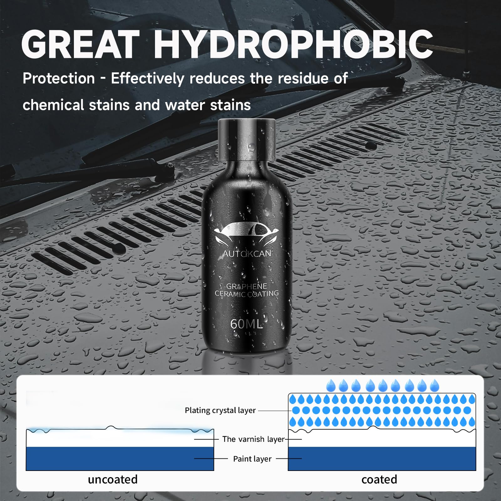 Autokcan graphene coating applied to a vehicle surface with gloss