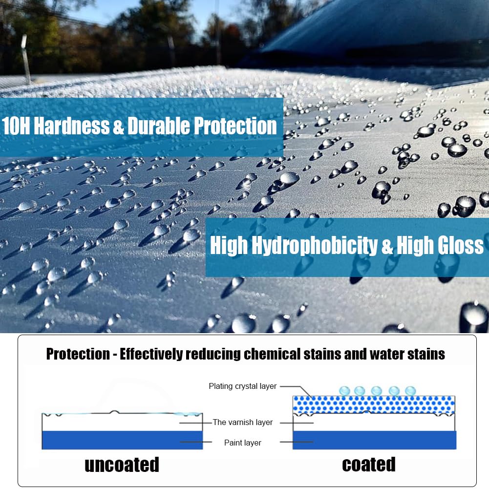 Autokcan water beads on coated panel demonstrating hydrophobic effect