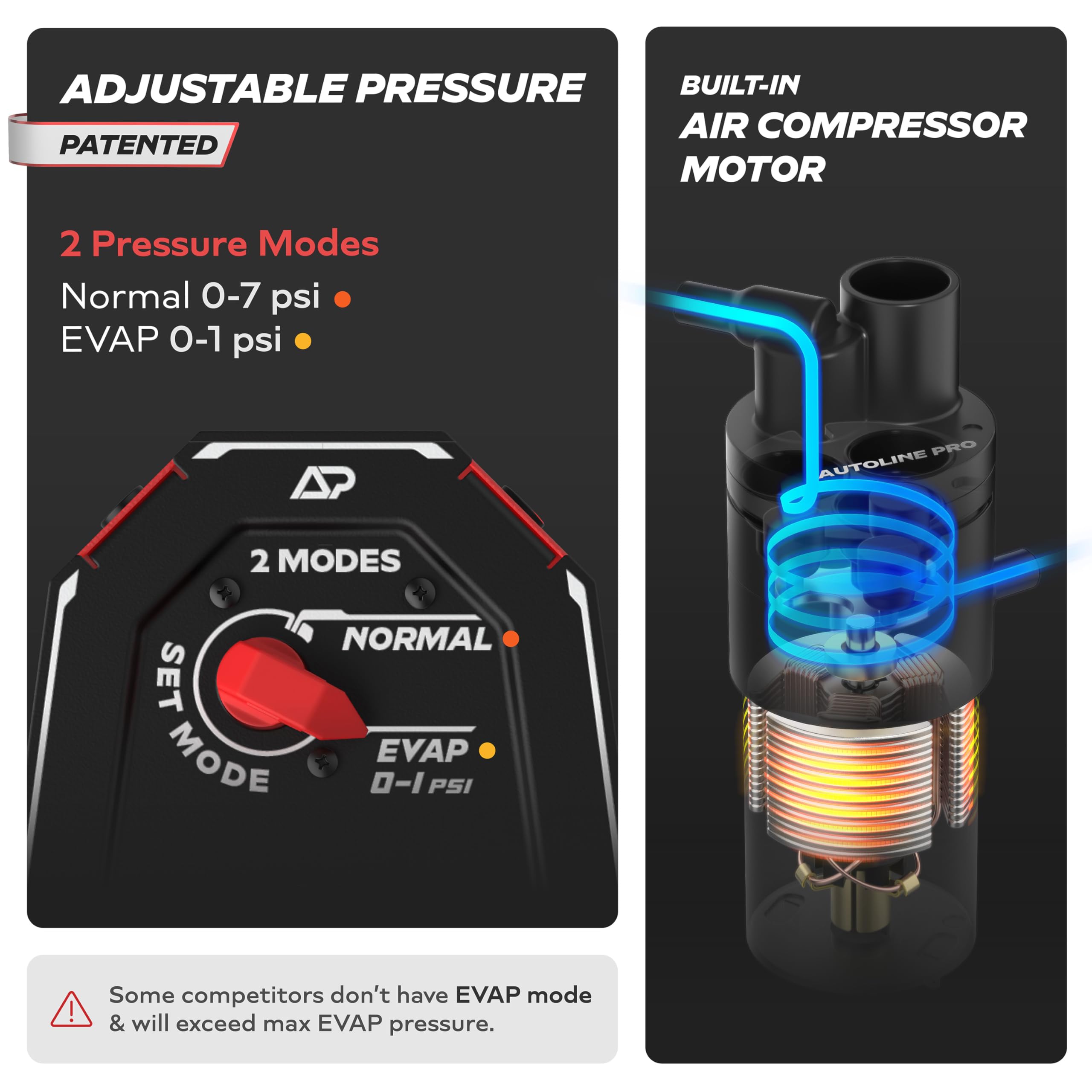 Built in air motor powering quick smoke generation for rapid tests