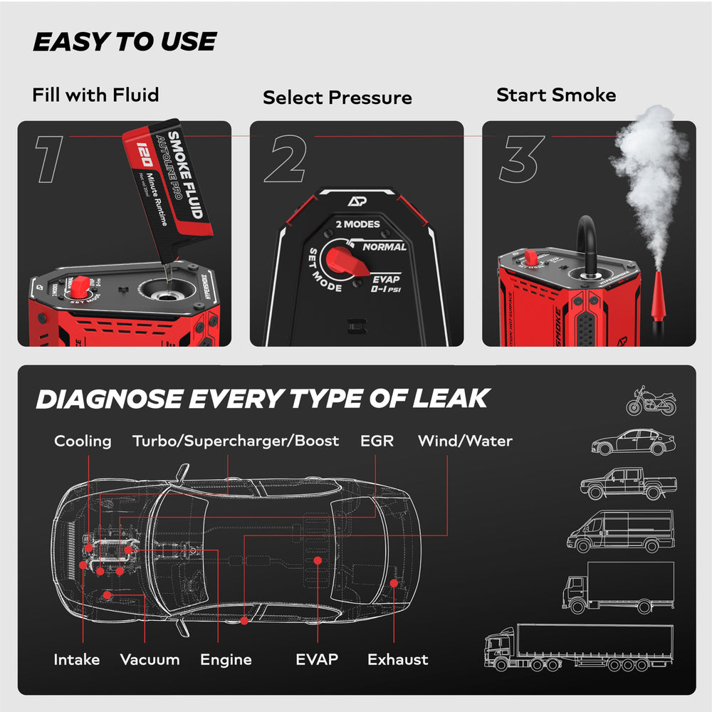 Cone nozzle reaching tight spaces for precise leak diagnosis