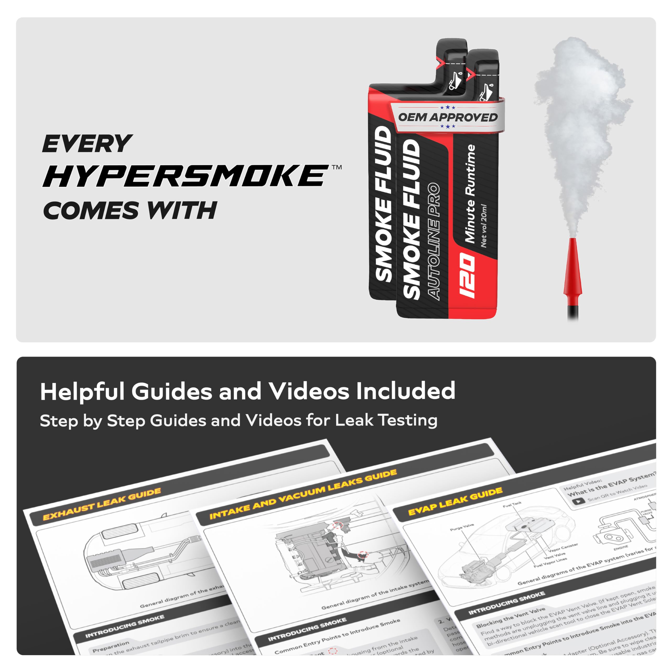 In-use HyperSmoke testing scenario demonstrates rapid leak detection.