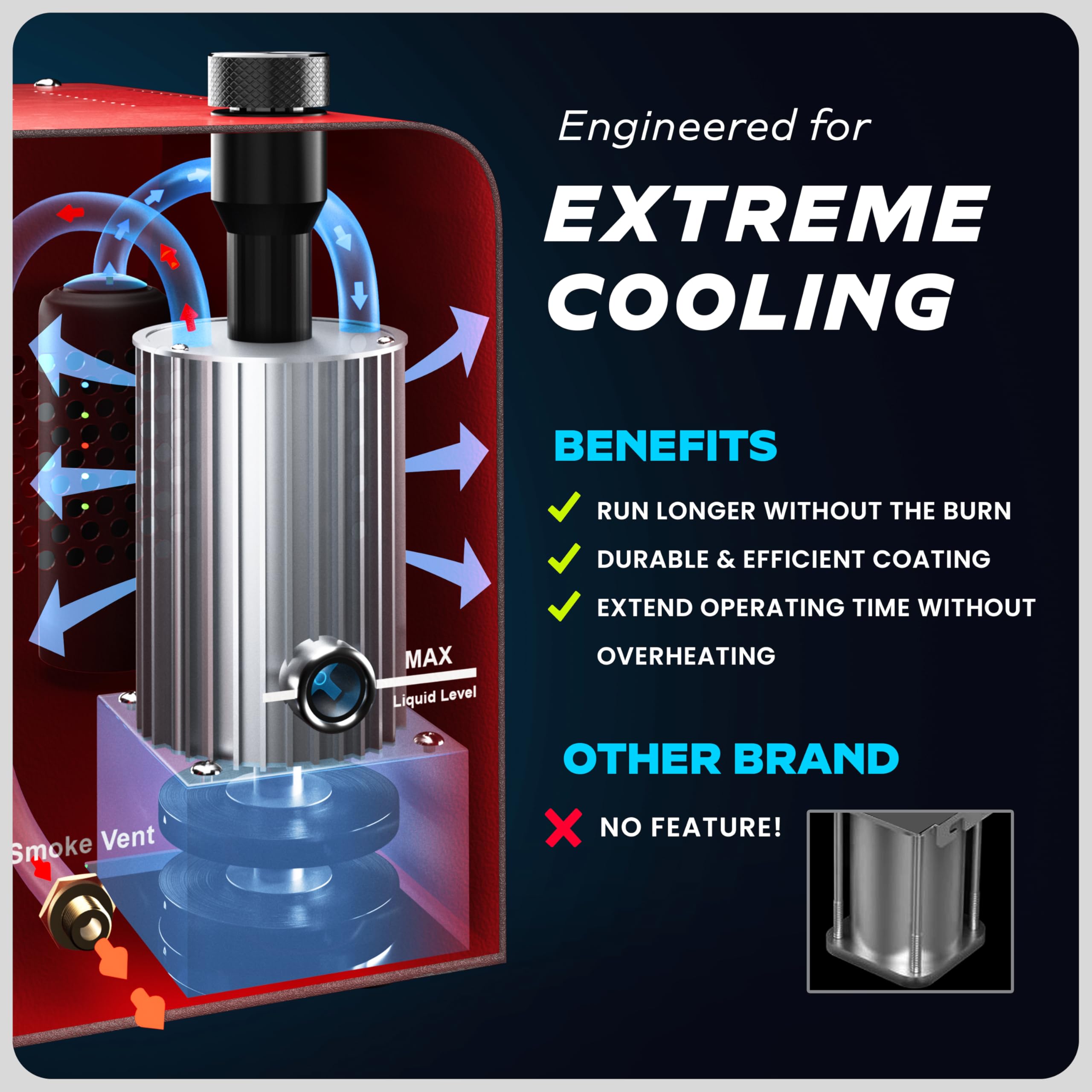 AutoLine Pro SM701 premium ceramic cartridge ensures durable, consistent smoke output