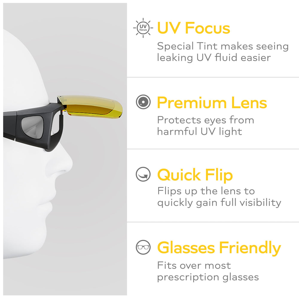 AutoLine Pro UV Kit supports vacuum leak checks with high visibility UV glow