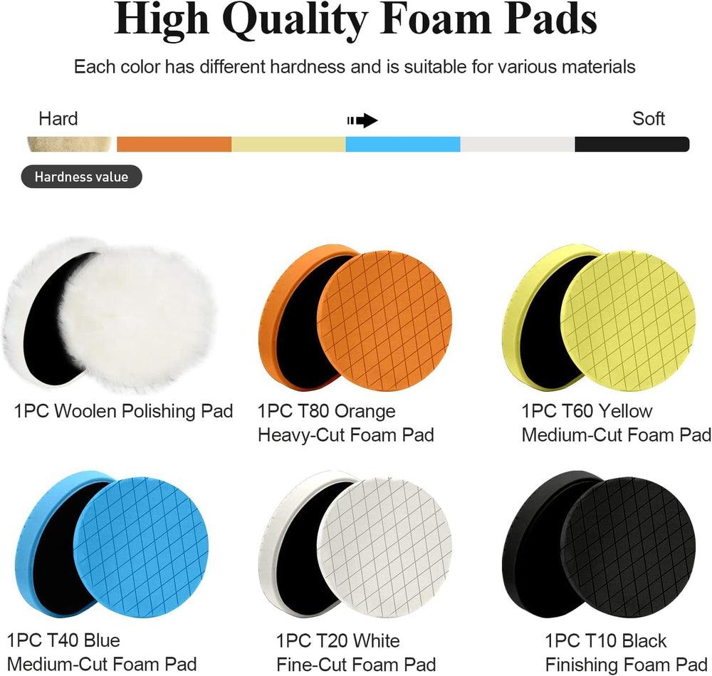 Autolock foam pad closeup highlights open-cell design for cool, even operation.