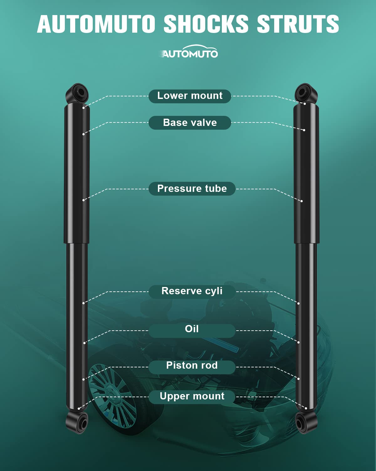 AUTOMUTO road-tested dampening improves ride comfort on rough urban streets.