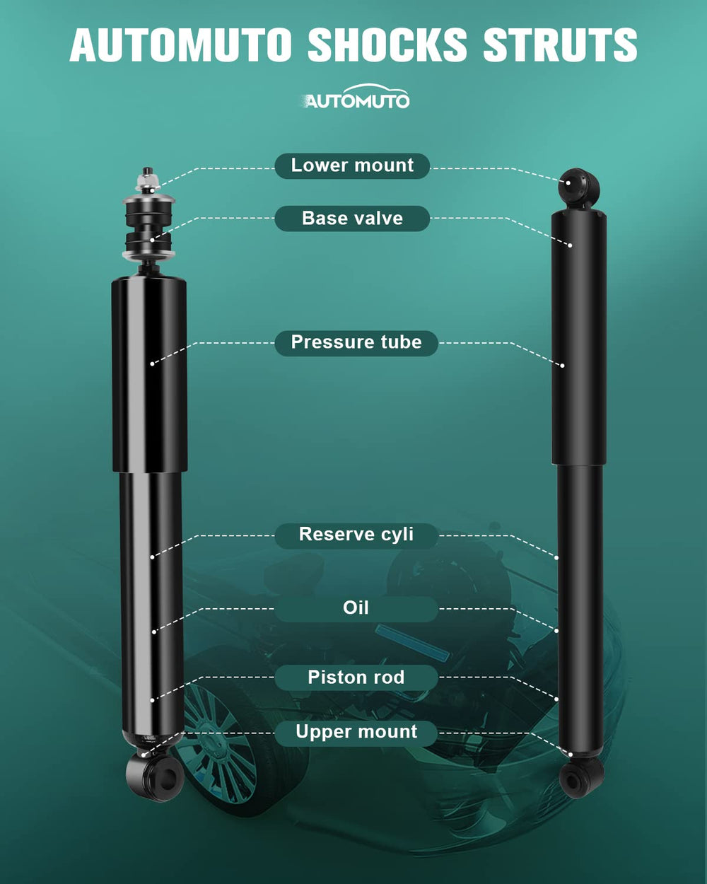 AUTOMUTO shock absorbers packaging showing two boxes for safe shipping