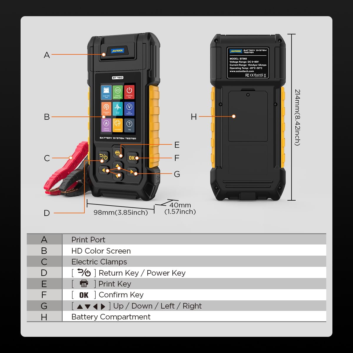 AUTOOL BT960 safety-focused design with misconnection protection