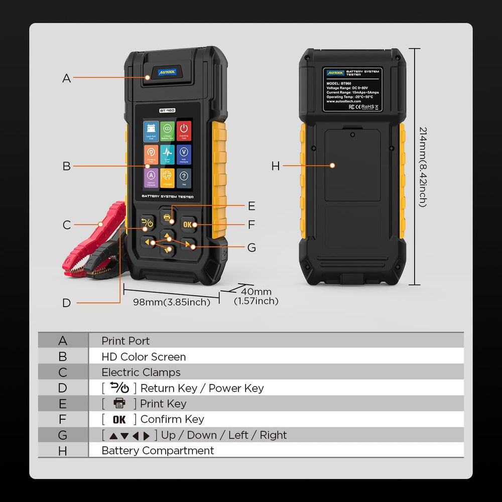 AUTOOL BT960 safety-focused design with misconnection protection