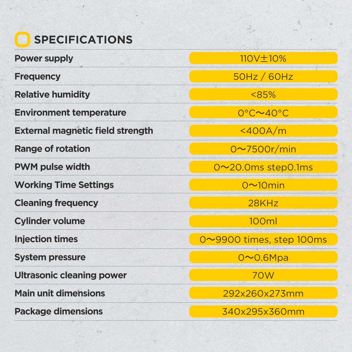 Safety notice emphasizing proper handling during injector testing.