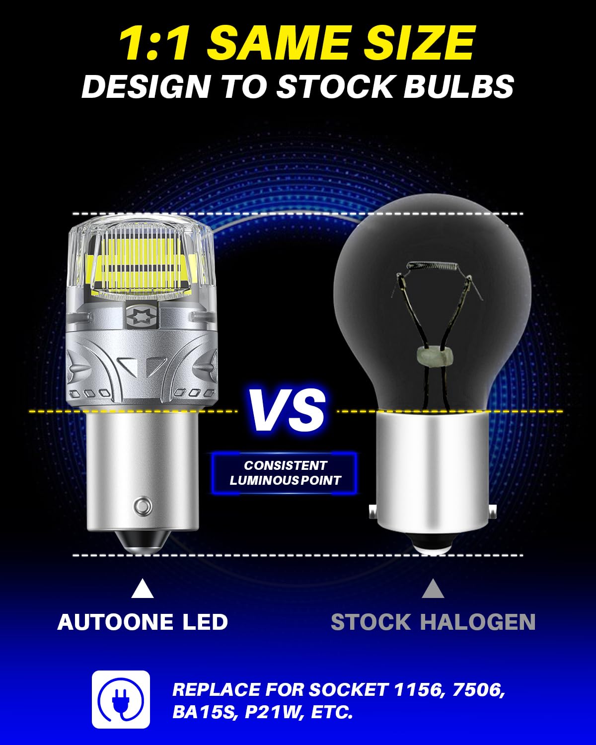 AutoOne 5-minute install 1156 LED bulb plug-and-play ease.