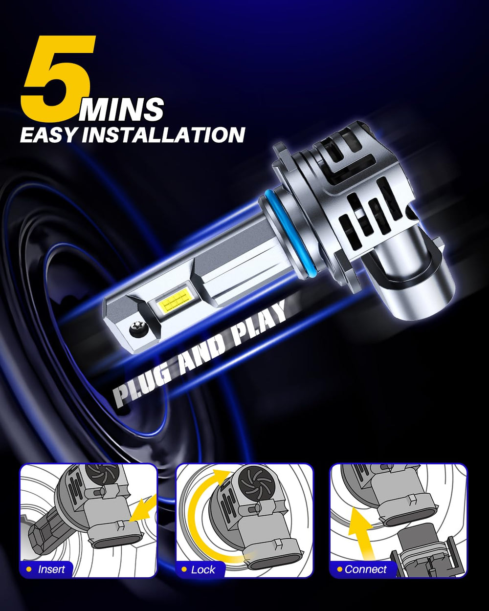 AUTOONE 24,000 lumens brightness image showing a powerful beam for safer night driving.