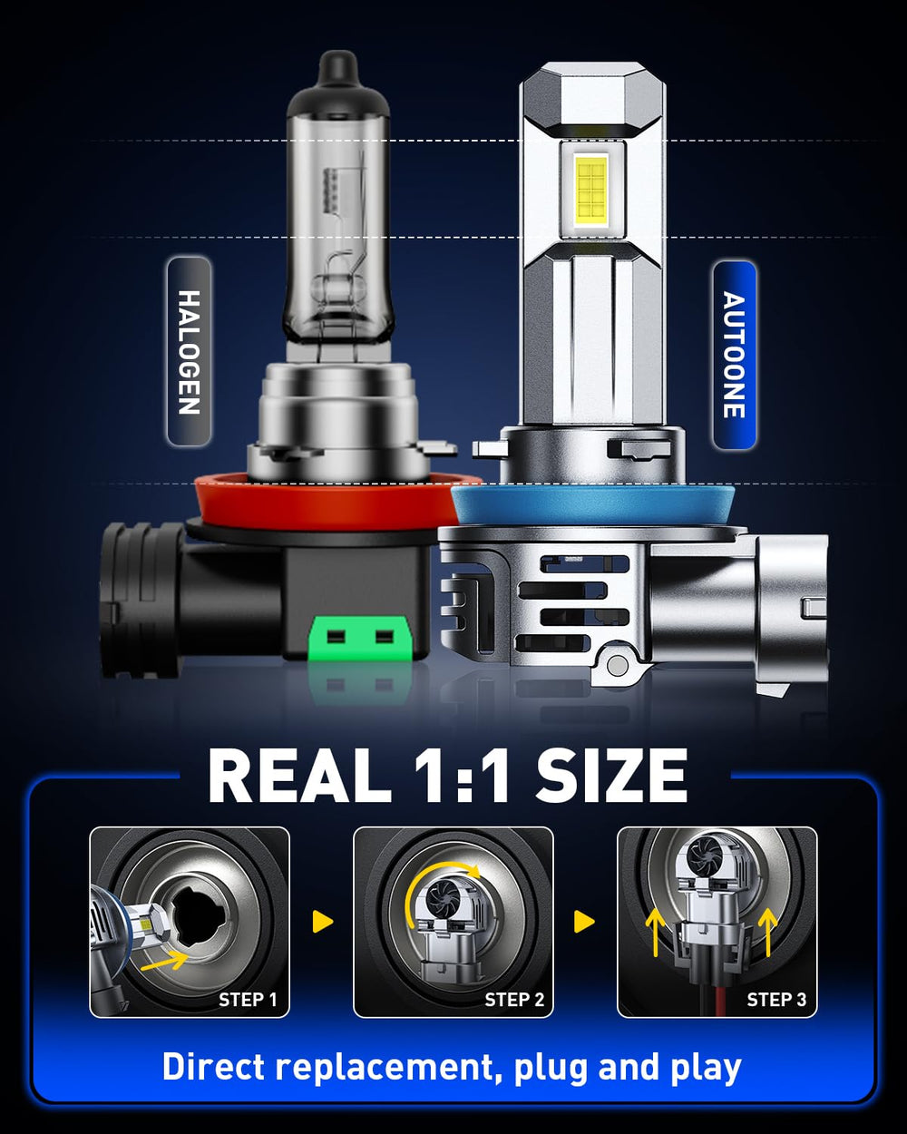 AutoOne 3-minute plug-and-play setup, no extra drivers.